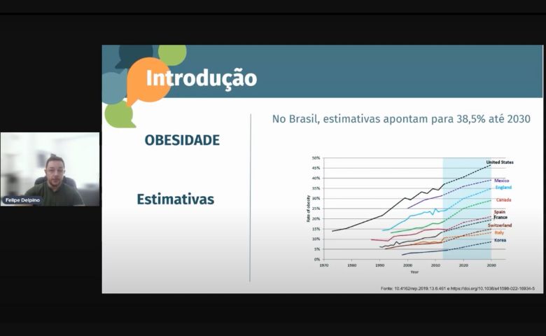 Estudo detalha crescimento da obesidade no Brasil segundo inquéritos